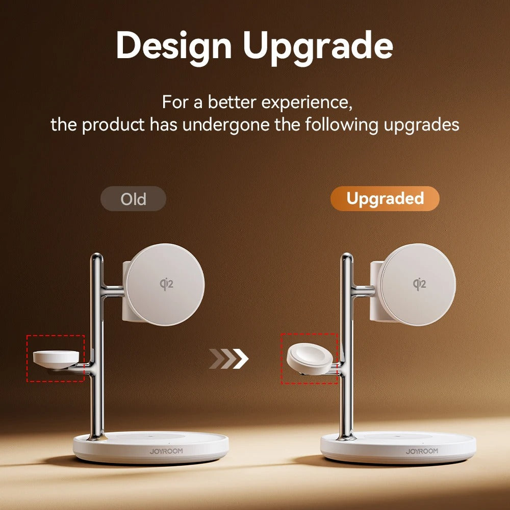 Premium iPhone Qi2 Magnetic Wireless Charging Station, 15W Fast-Charge Stand for Phone, Watch & Earbuds with LED Lamp Design