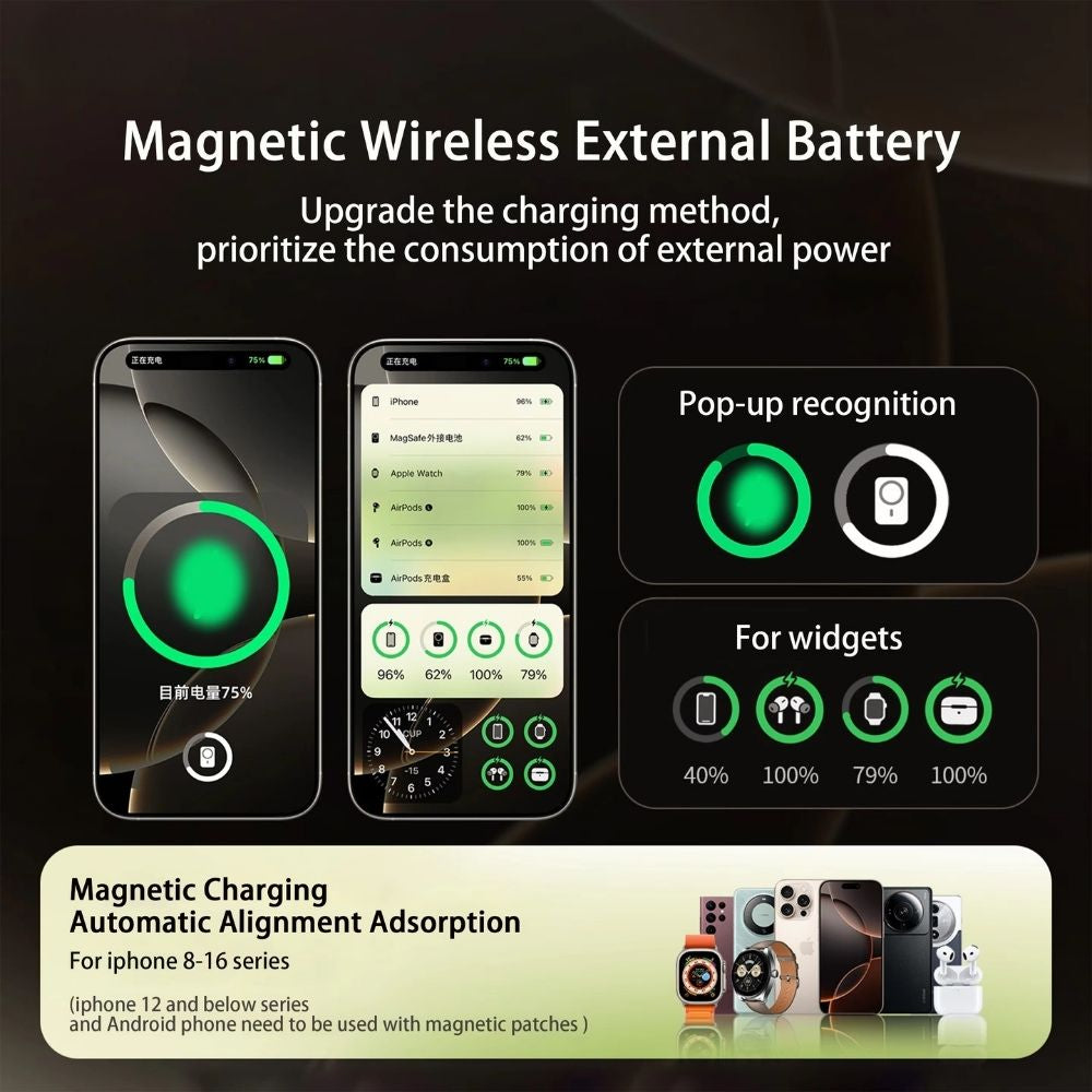 Premium iPhone Qi2 Magnetic Wireless Power Bank, 20W Fast-Charge Metal Portable Battery with Two-Way Wireless Charging Support