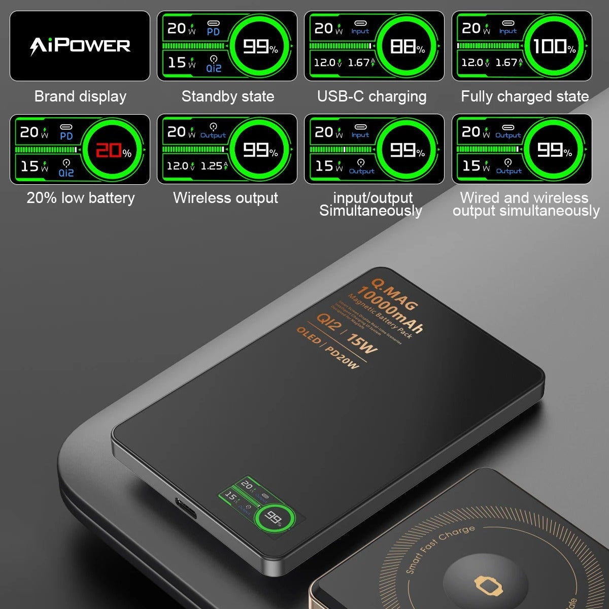 Premium iPhone Qi2 Magnetic Wireless Power Bank, 20W Fast-Charge Metal Portable Battery with Two-Way Wireless Charging Support