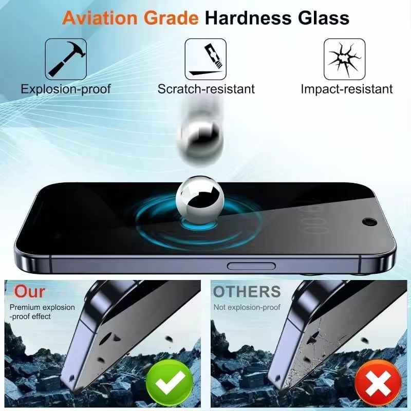Refined iPhone Oleophobic Privacy Screen Protector – Anti-Spy Tempered Glass with Smudge-Resistant Finish, Clear Viewing Angle Control & Scratch Protection