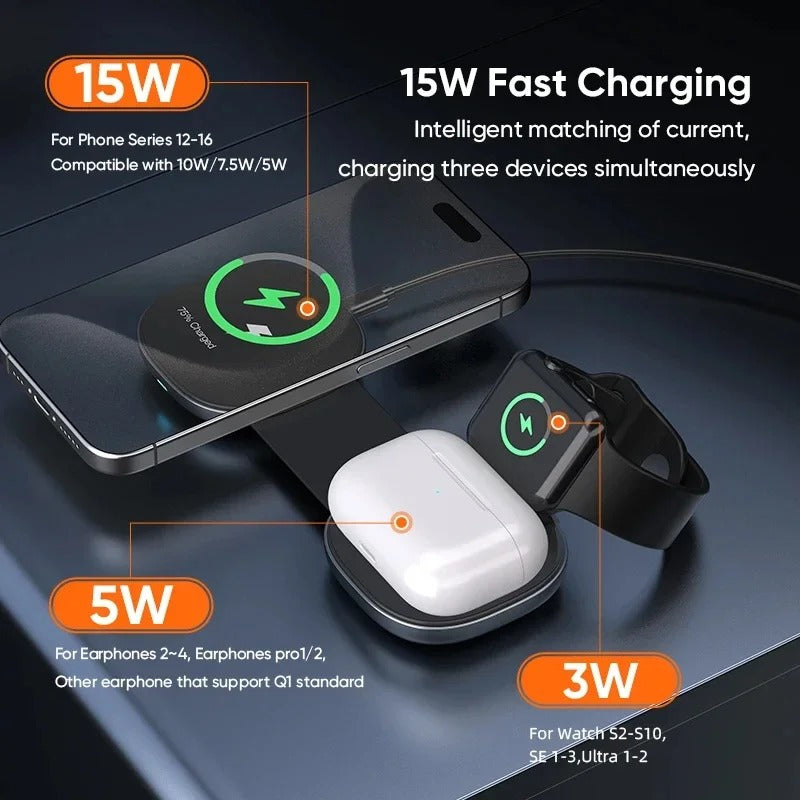 Ultra-Slim iPhone 3-in-1 Portable Wireless Charging Station, 15W Magnetic Foldable Travel Dock for Phone, Watch & Earbuds