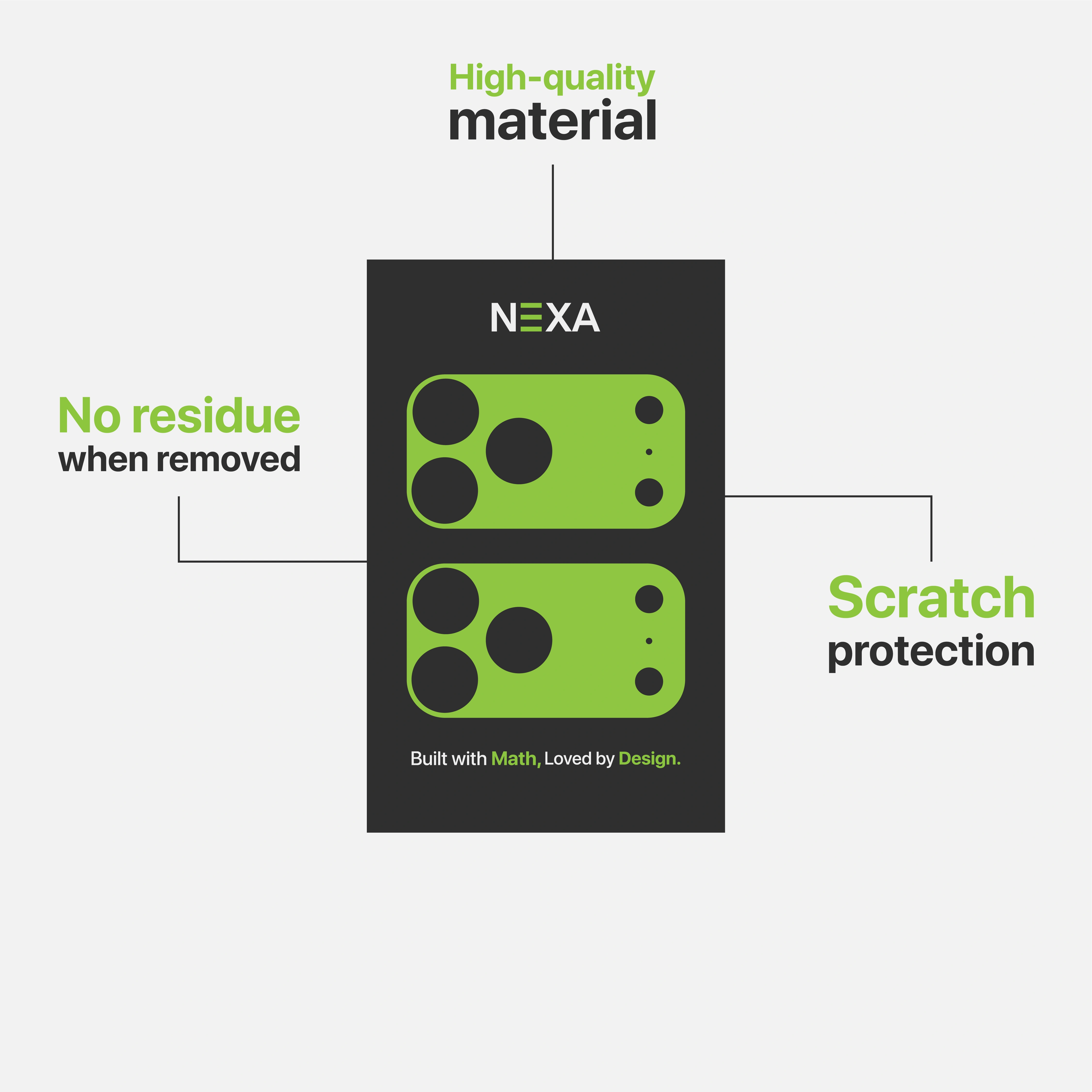 Ultra-Slim iPhone Camera Protection Skin, Vinyl Wrap Cover with Scratch & Impact Resistance, Precision Fit Lens Coverage